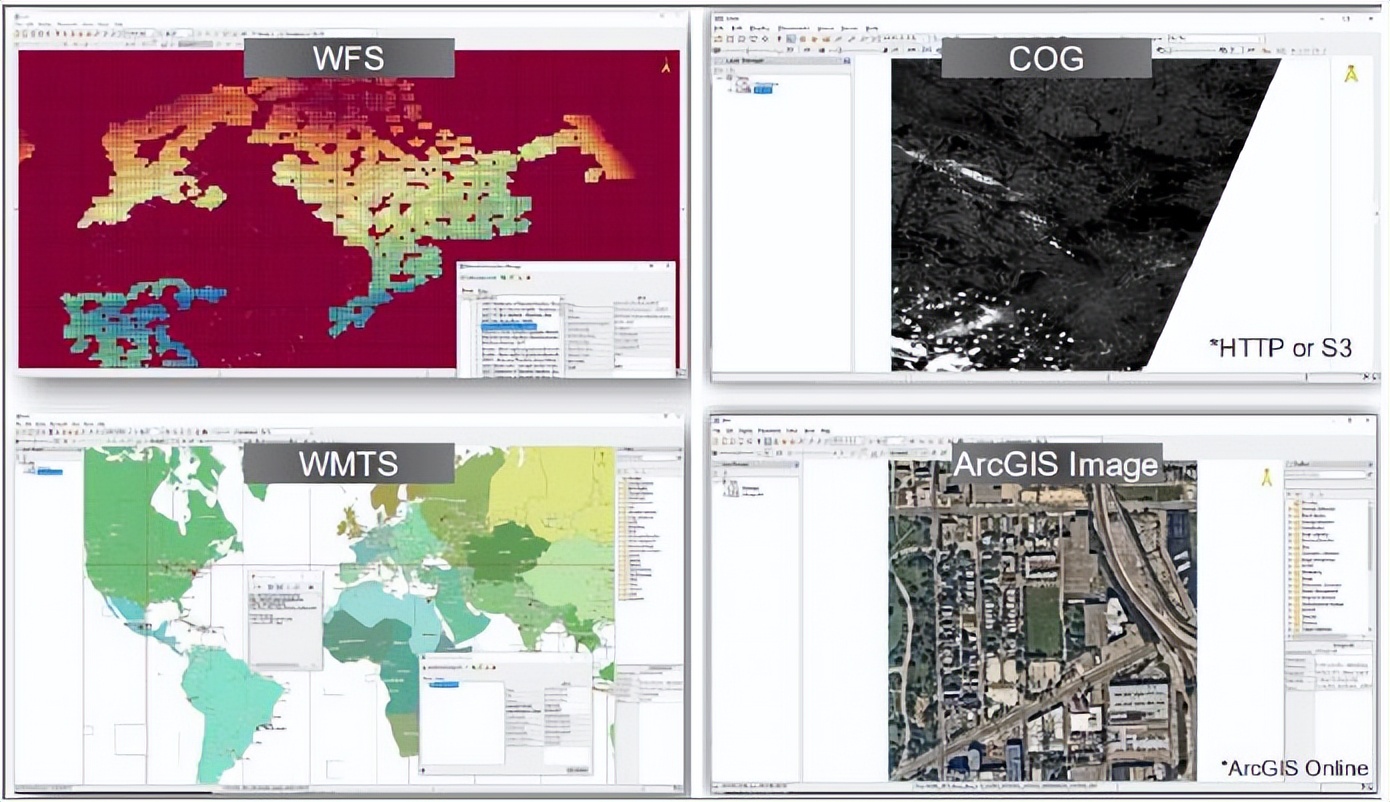 ENVI遥感图像处理软件下载与遥感信息系统概述