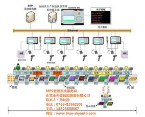 杭州MES模拟器选购指南 性价比之选与遥感信息系统的融合应用