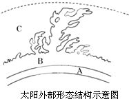 夏秋季节卫星云图获取技术解析