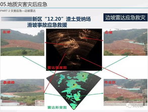 智慧预警 地质灾害遥感监测系统解决方案